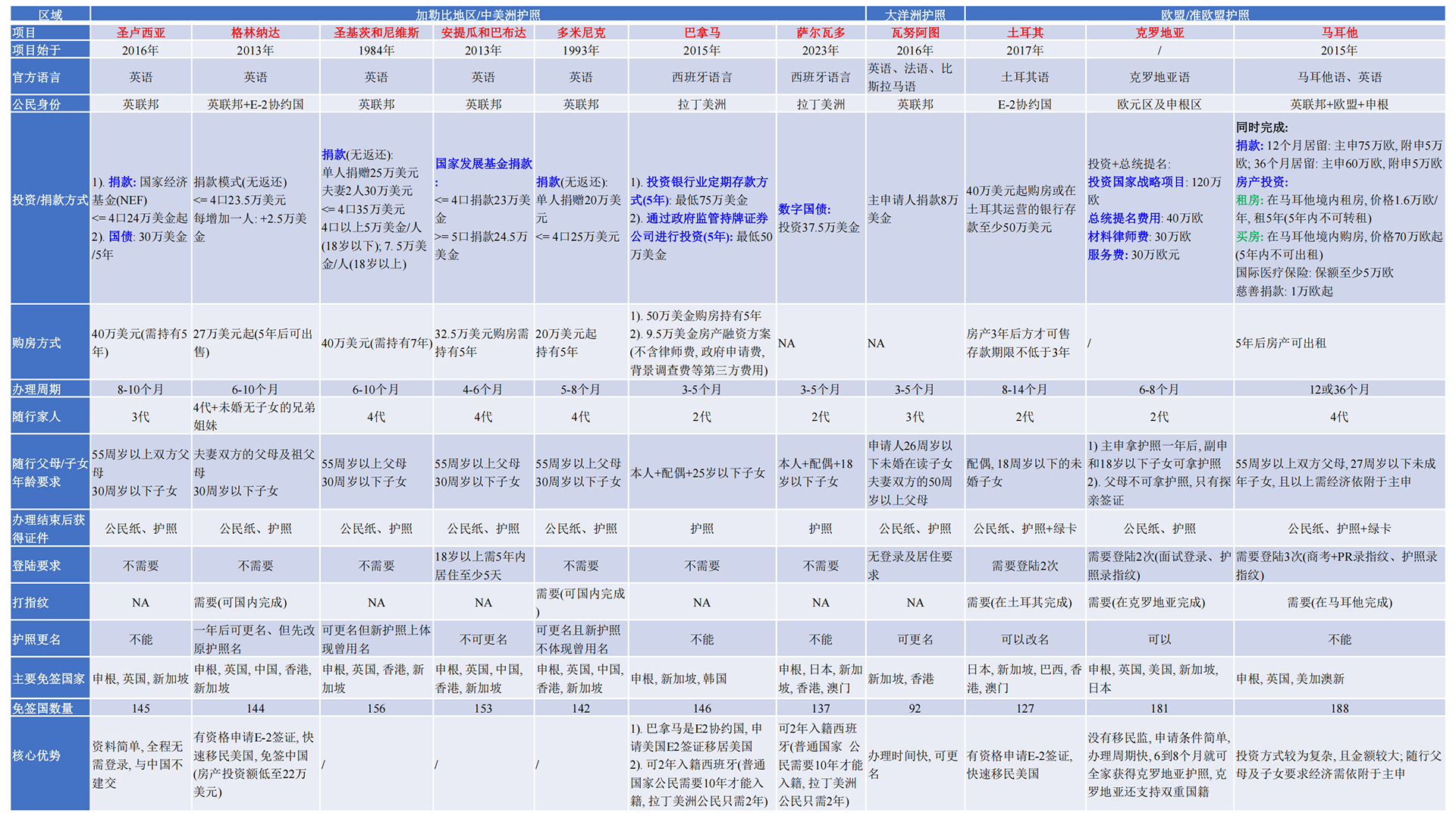huzhao