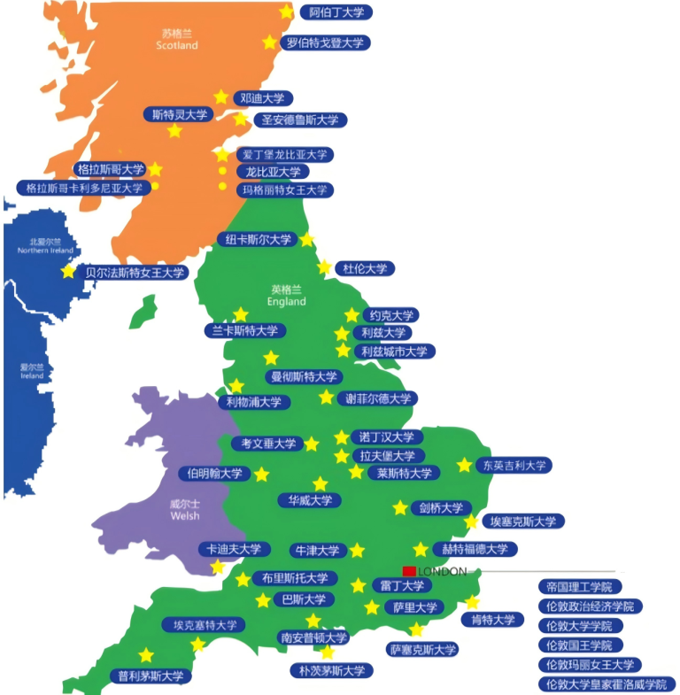 service uk2